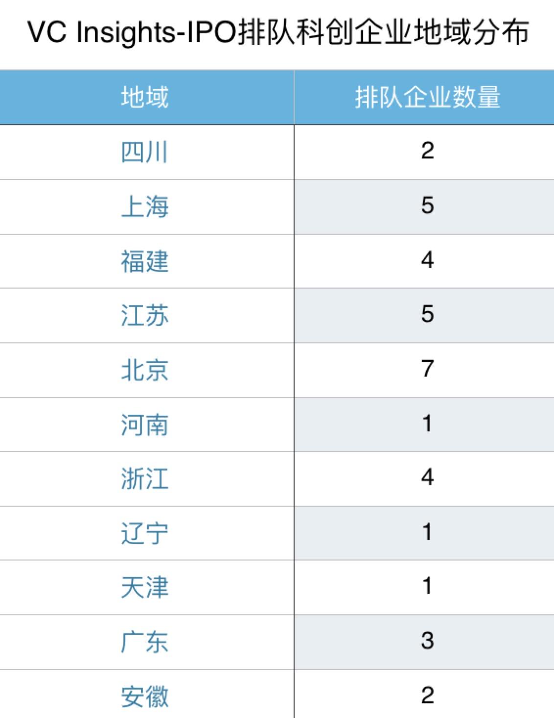 最新企業IPO排隊概覽與巷弄深處獨特小店的探秘之旅