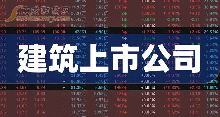 誠邦股份上市,新征程啟航??