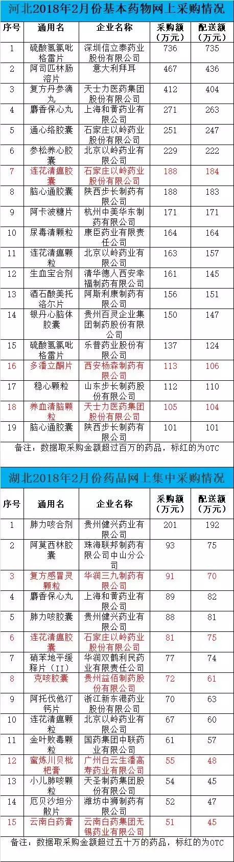 肺力咳資訊，探索肺部健康的關鍵信息