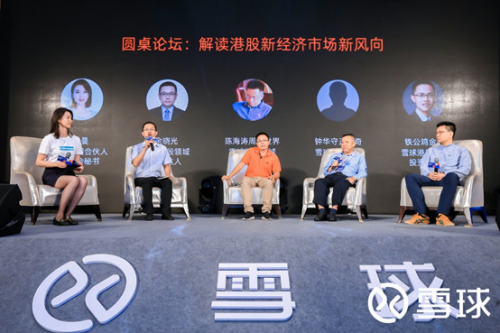 雪球股票論壇,投資人的智慧匯聚之地