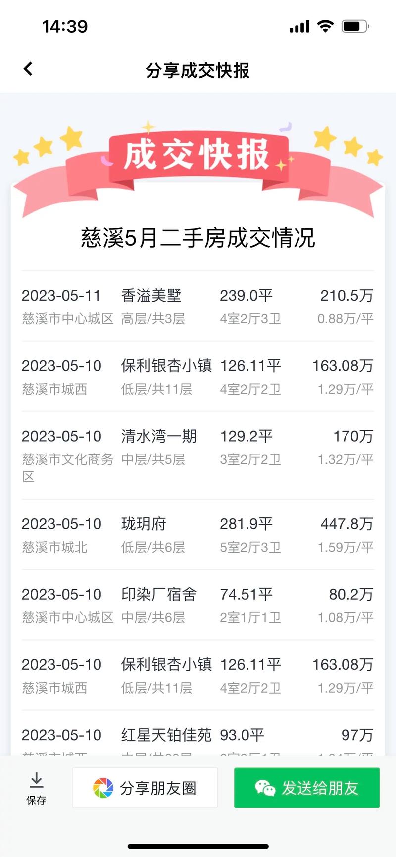 外砂二手房最新資訊動態發布????