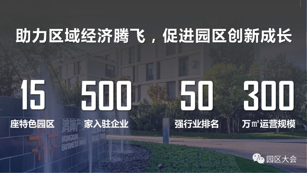 鴻坤成功上市，開啟全新征程