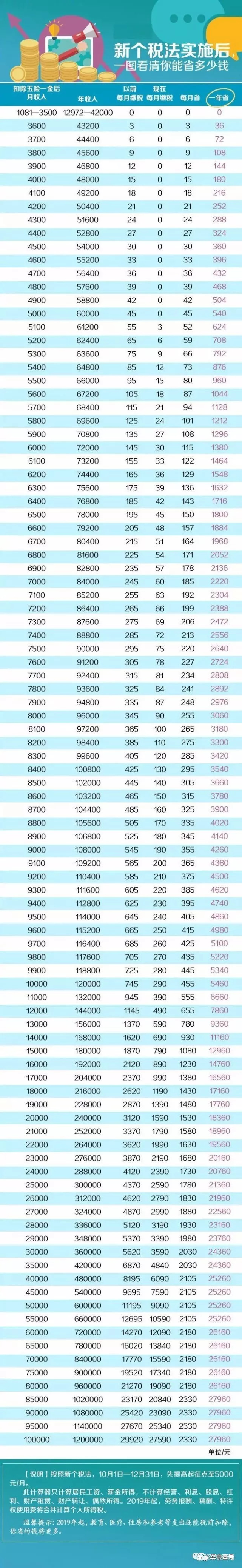 揭秘2025年軍人薪資最新動態(tài),走進自然美景,探尋內(nèi)心平靜