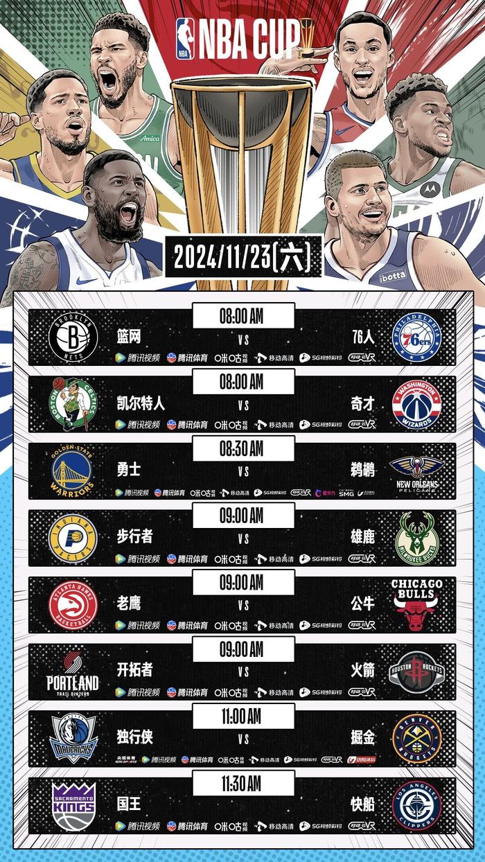 NBA明日賽事預測分析