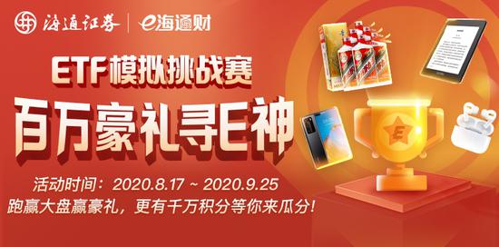 海通期貨比賽盛大開啟,挑戰自我,贏取未來!