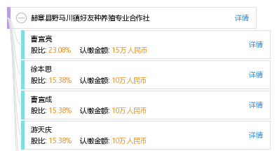赫章野馬川蓬勃發展新篇章的最新消息