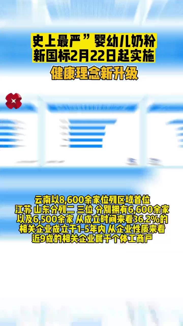 最新奶粉動態(tài)，奶源之力助力自信成長之路