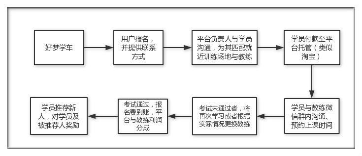 時(shí)代背景下的最新報(bào)名用戶崛起與影響深度剖析