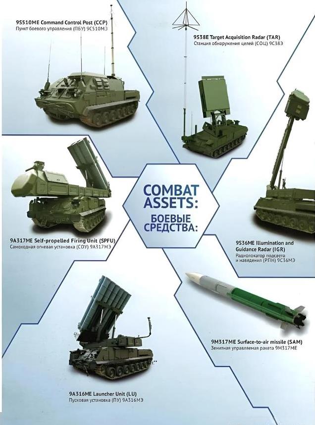 最新防空系統介紹與概述