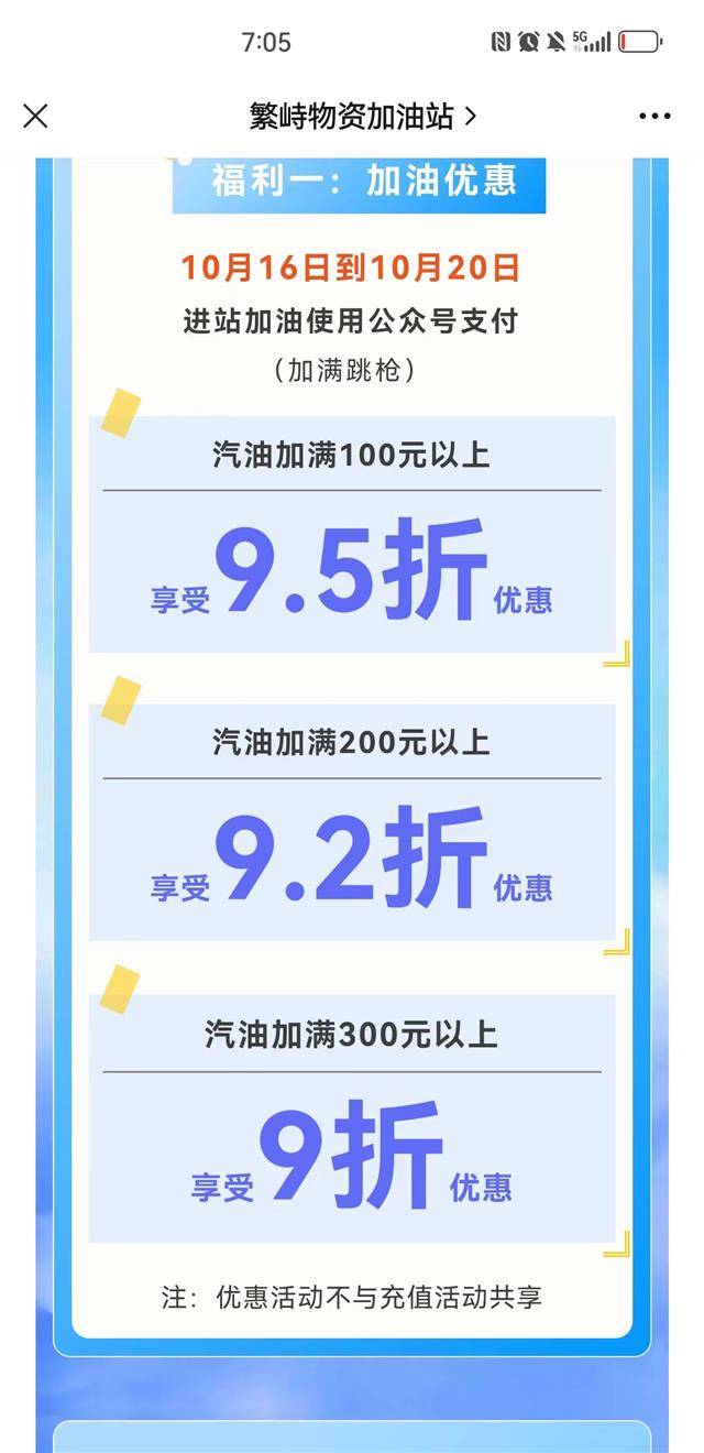 最新加油惠,加油優惠攻略詳解指南