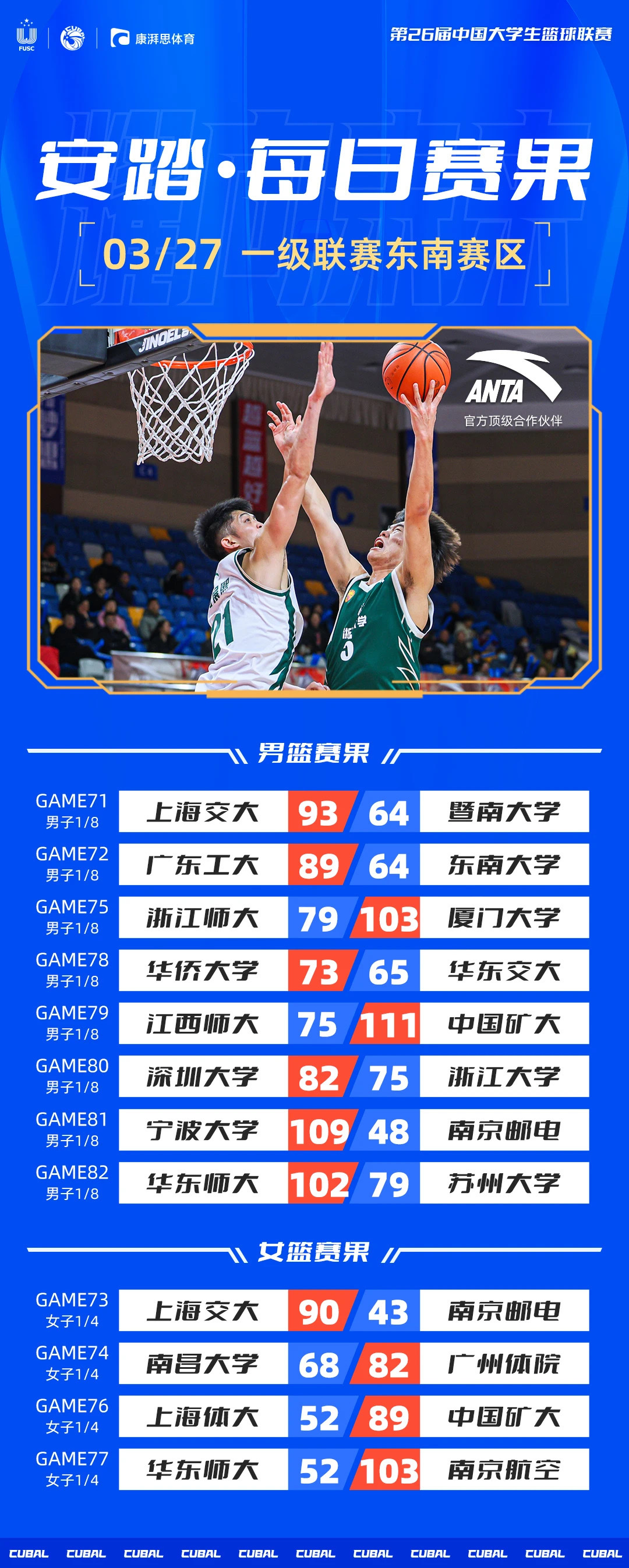 籃球最新戰(zhàn)報(bào)揭秘，巷弄深處的籃球氛圍與獨(dú)特小店的驚喜之旅