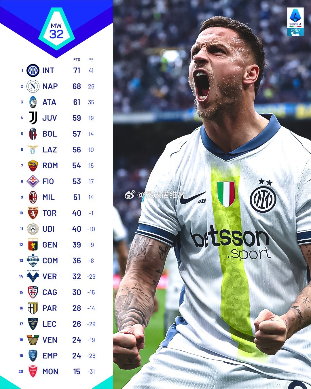 意甲最新球市，繁榮與挑戰并存，市場走勢分析