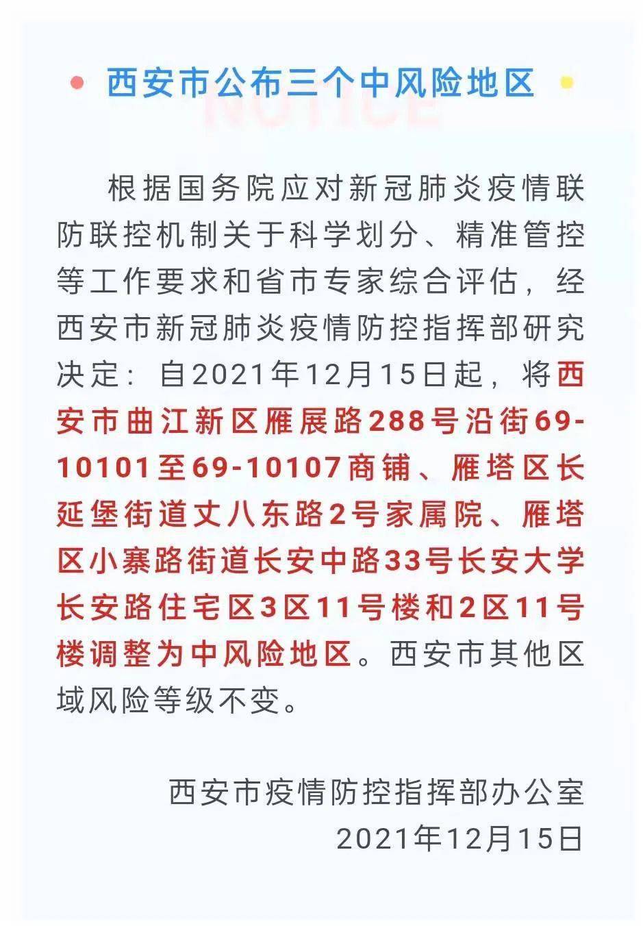 西安最新規(guī)定的深度解析與觀點(diǎn)闡述