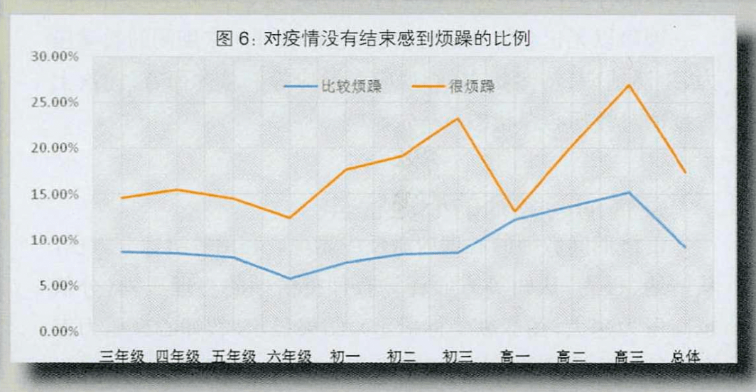 怡情日常數據魔法與友情奇跡,溫暖日常的奇跡時刻