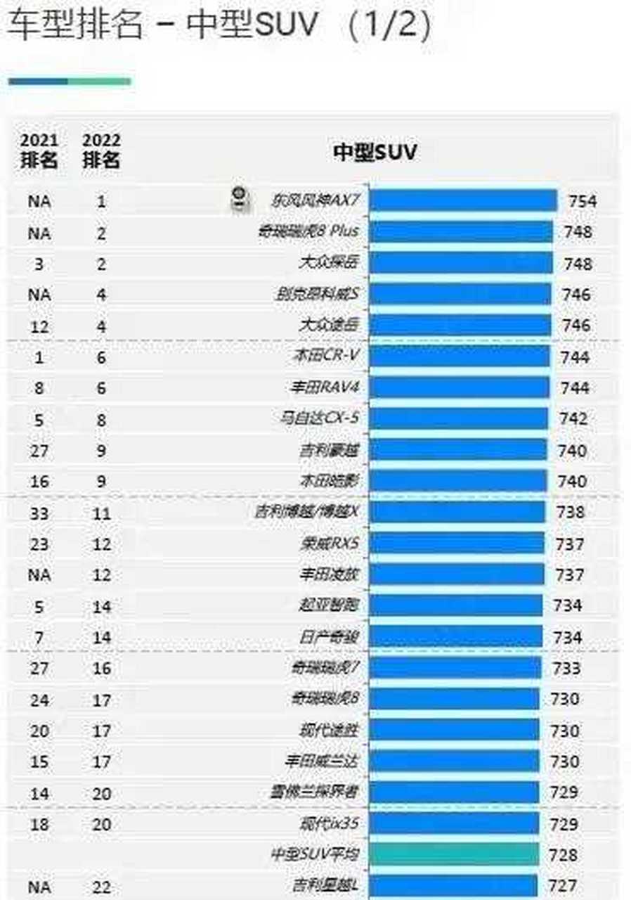最新JD轎車,科技引領駕駛新體驗