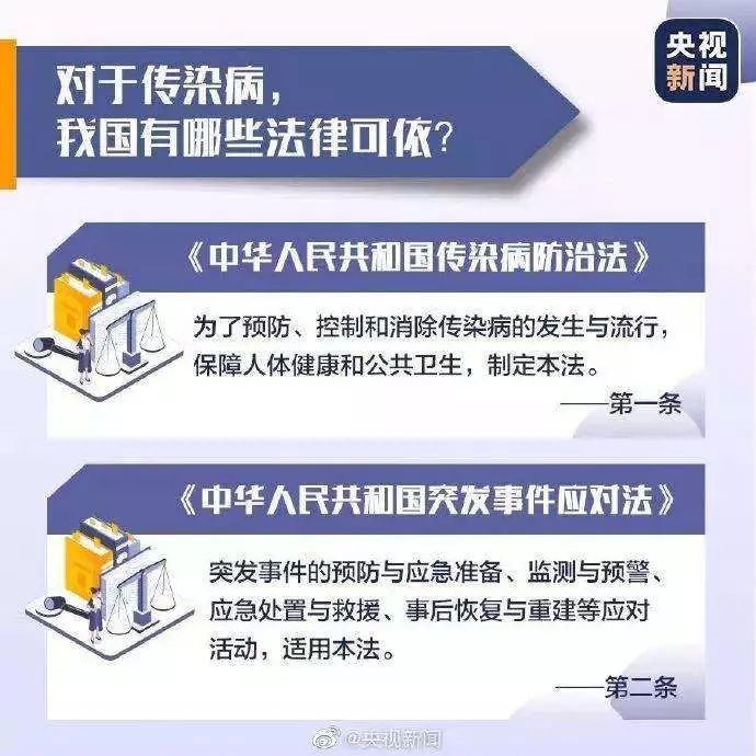 最新疫情法律，時代產物引領未來方向