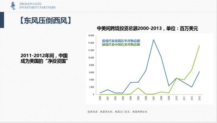 美國最新動態與小巷深處的獨特風情