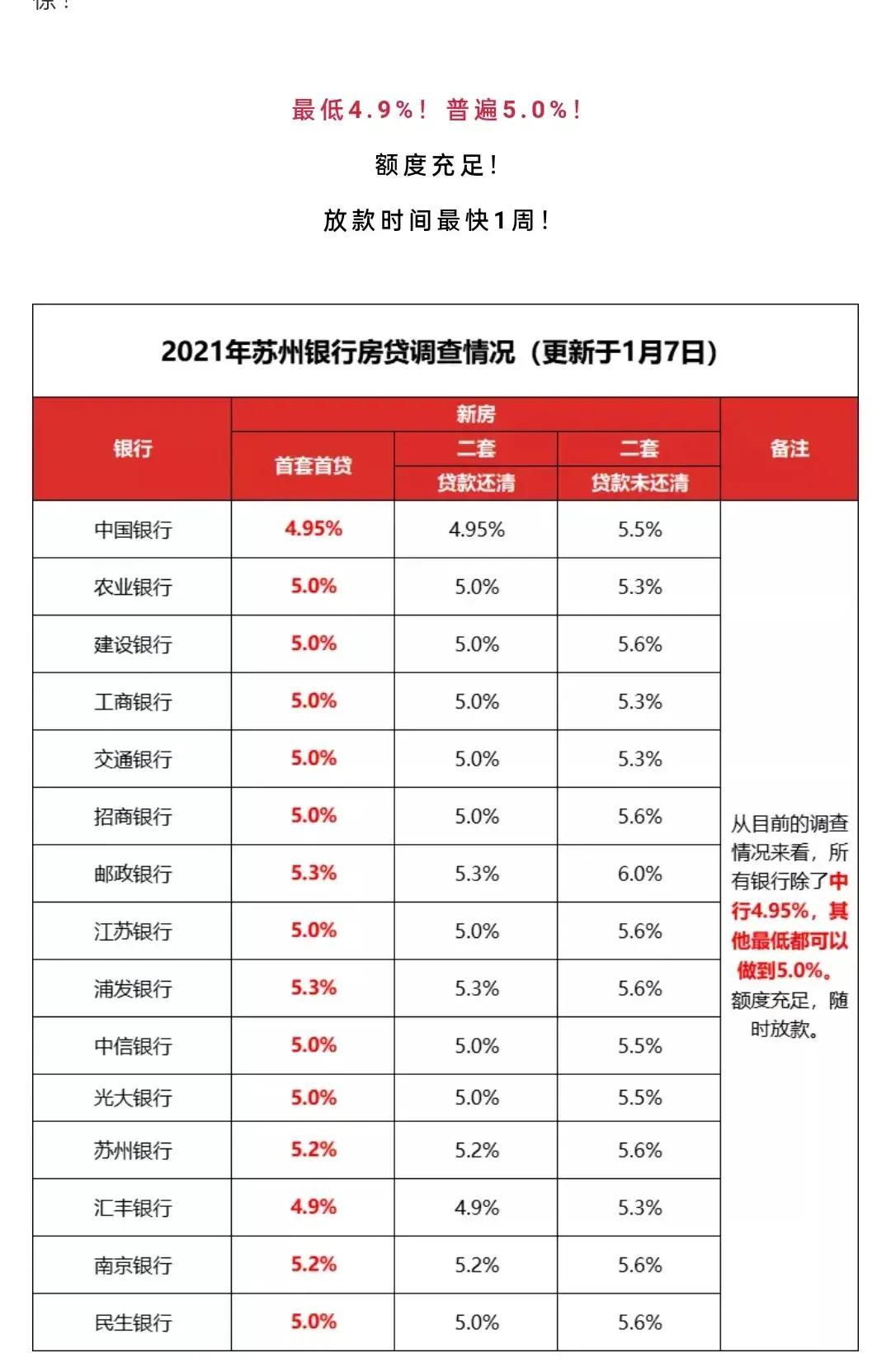揭秘最新浮動利息,背景、事件、影響與時代地位深度解析