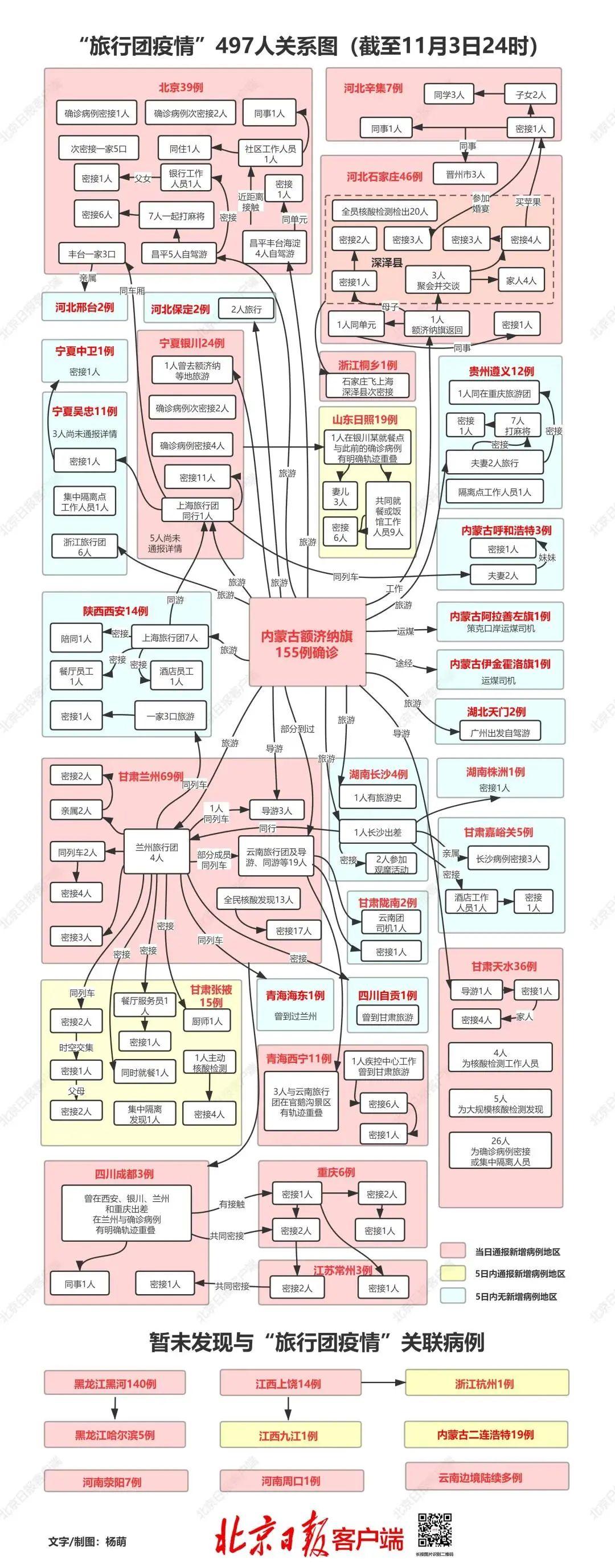 最新確診省份動(dòng)態(tài),變化中的學(xué)習(xí)之旅,自信與成就感的起源