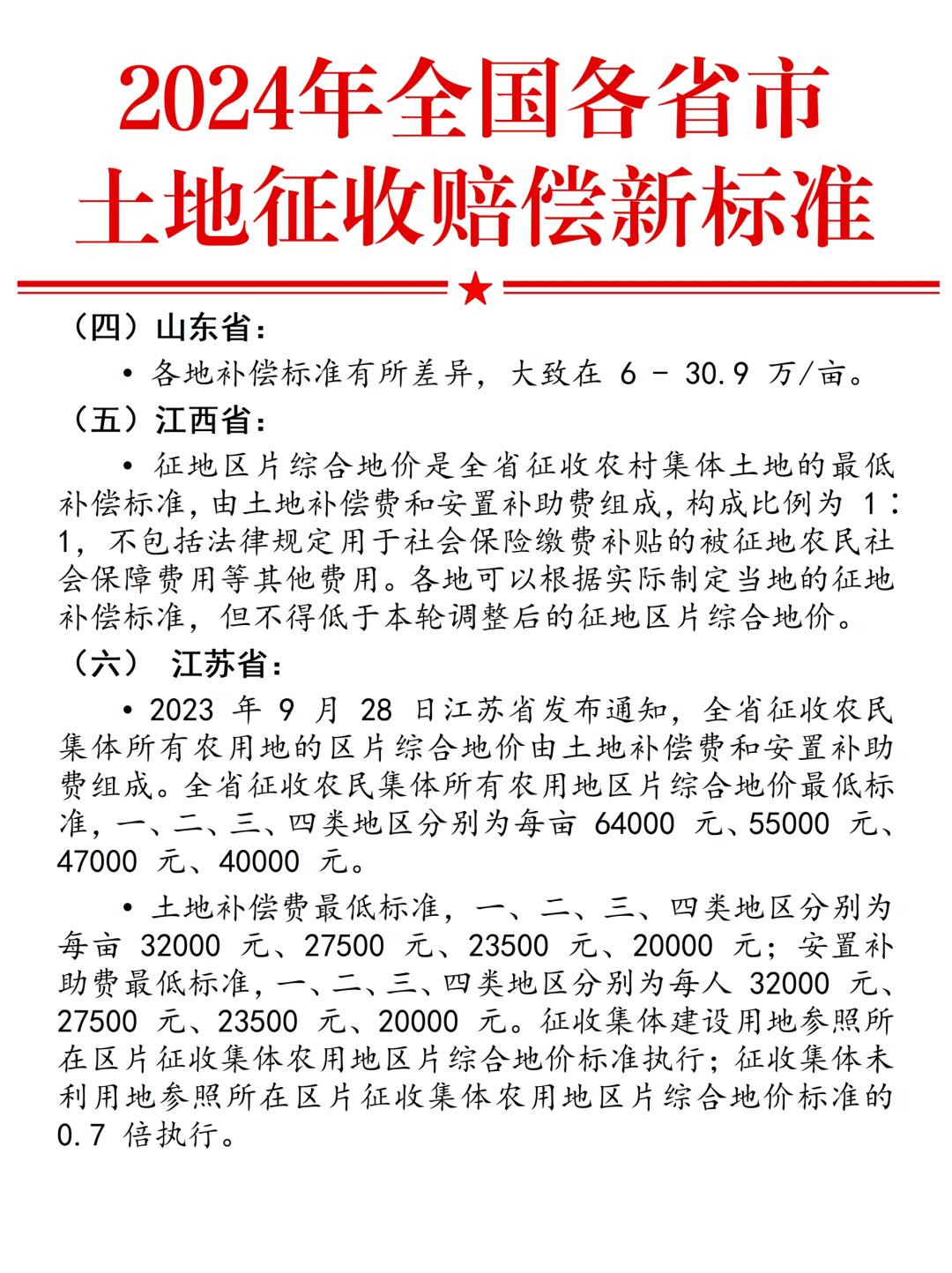 最新征地改革，土地上的溫情與變遷故事