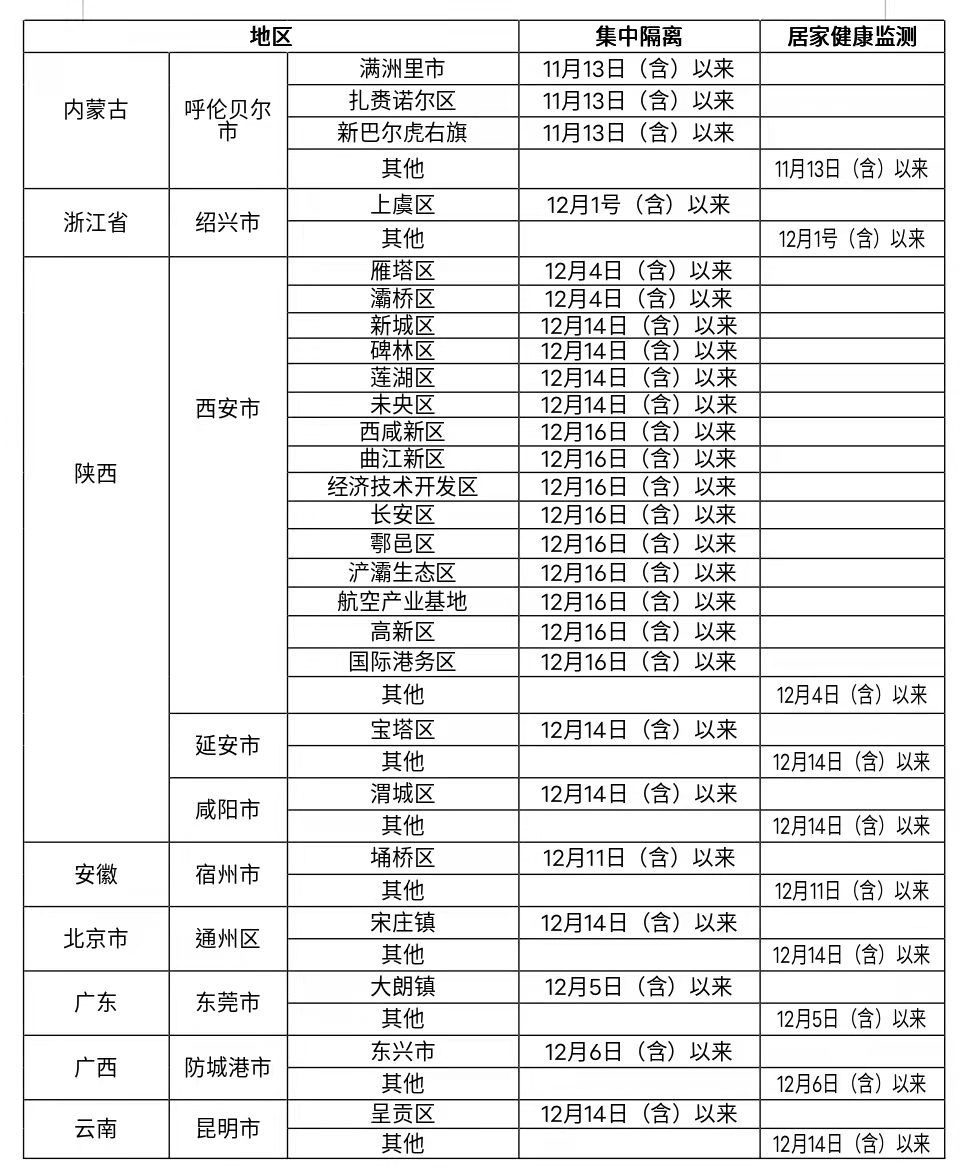 修水最新疫情，時代挑戰下的社區堅韌與抗疫實錄