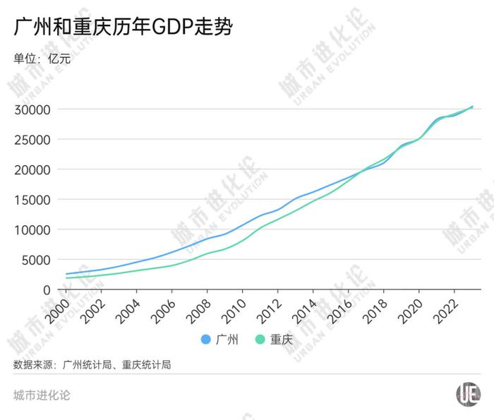 最新2萬億投資,開啟自然美景探索之旅