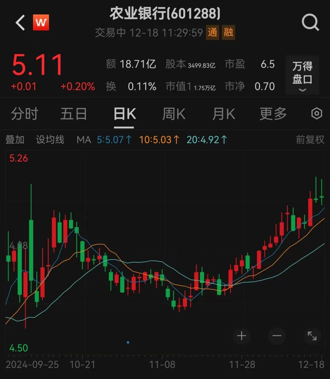 低位股最新,自然美景的治愈之旅