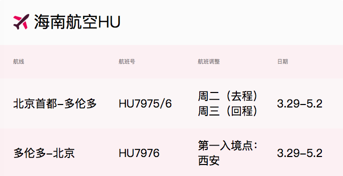 回國入境最新政策解讀,順利回歸祖國的指南