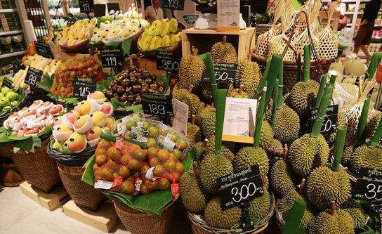 泰國最新物價(jià)走勢,影響因素深度解析與觀點(diǎn)分析