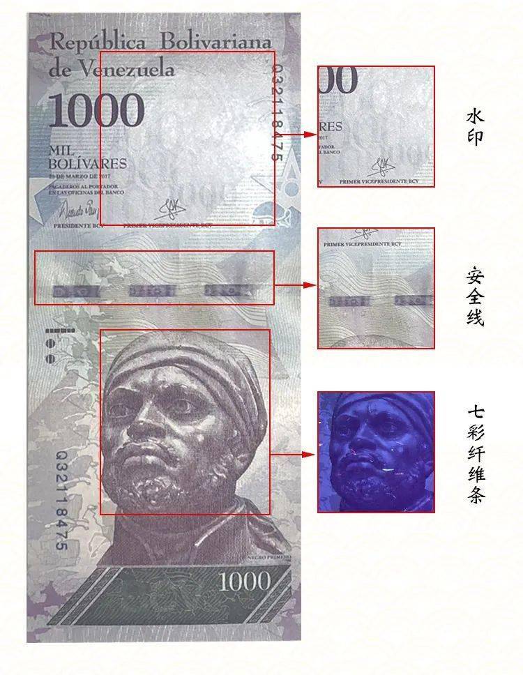 揭秘最新假錢幣，背景、事件、影響與時代地位探索