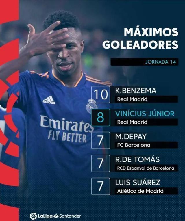 西甲最新動態(tài)，格局、爭議與前景展望