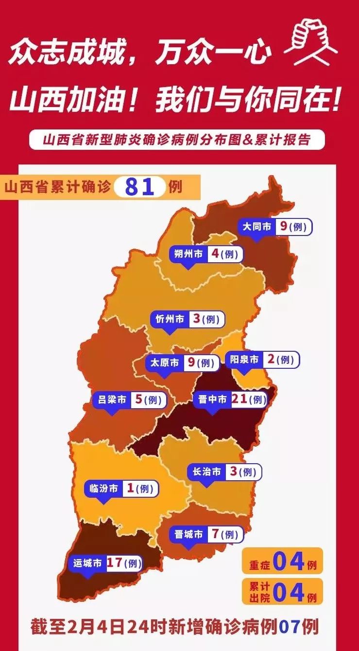 山西疫情最新動態,病例更新與防控進展
